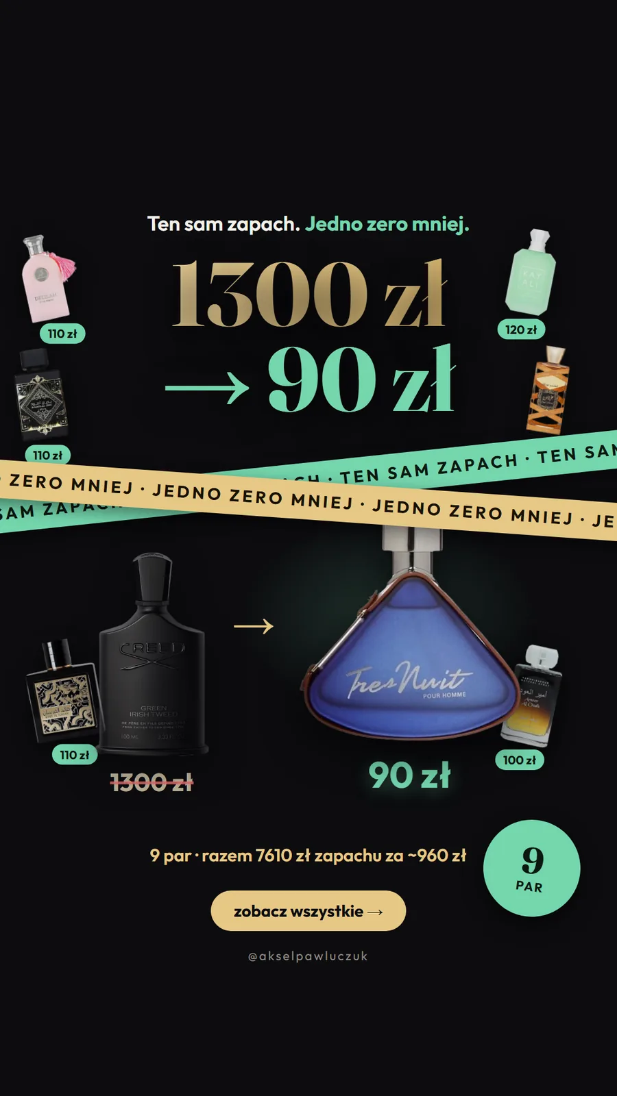 Karuzela o perfumach
